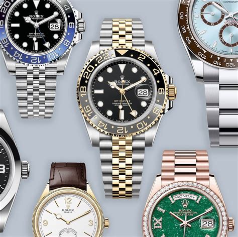 guide to buying rolex|which rolex model to buy.